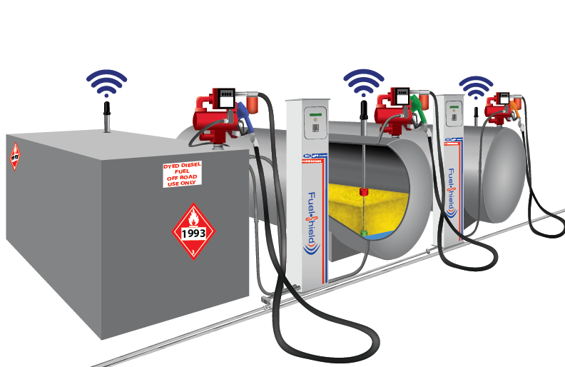 RAGtrack-gps-fleet-system-telematics-heavyequipments-diesel-fuel-monitors